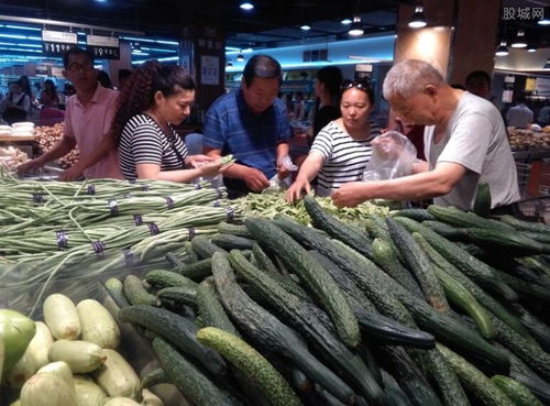 上周食用農產品價格漲幅收窄，羊肉批發價趨穩，通訊設備市場動態分析