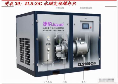 空氣壓縮機行業(yè)之東亞機械研究報告 永磁螺桿機技術領軍者，氣體壓縮機械銷售穩(wěn)健增長